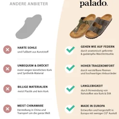 Palado Samos EGS, Pantoletten, Damen, Weiß Matt